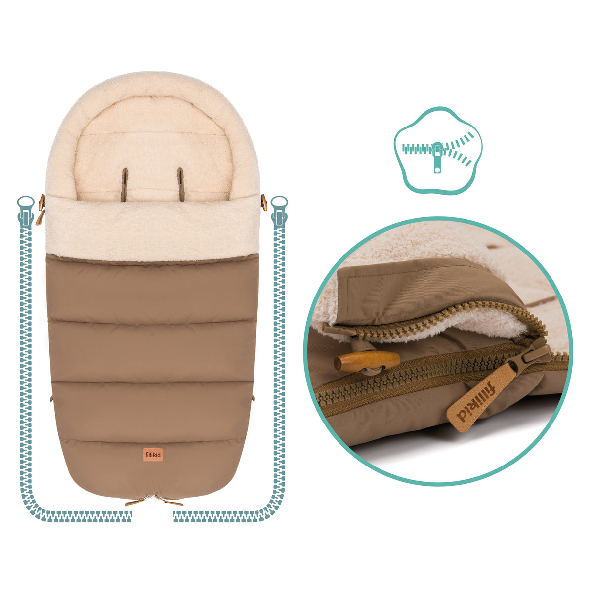 Winter Footmuff Atlas Teddy