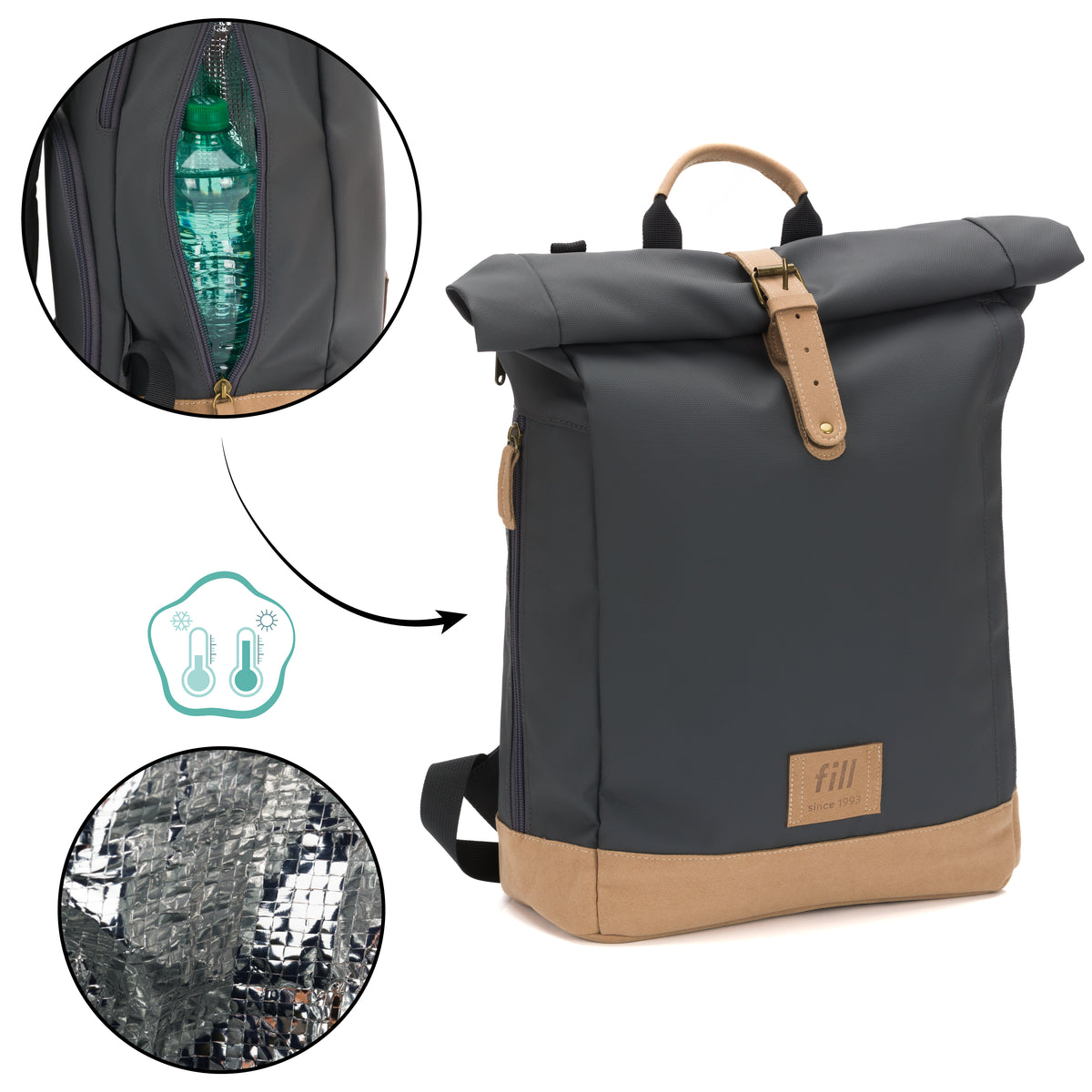 Wickelrucksack Rolltop Berlin