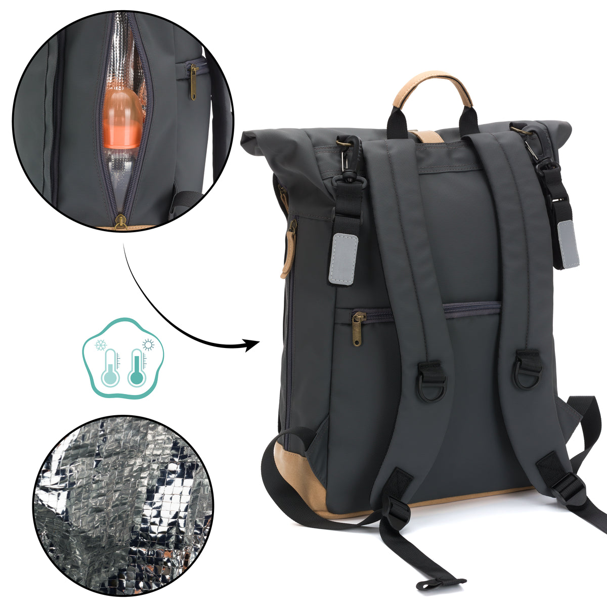 Wickelrucksack Rolltop Berlin