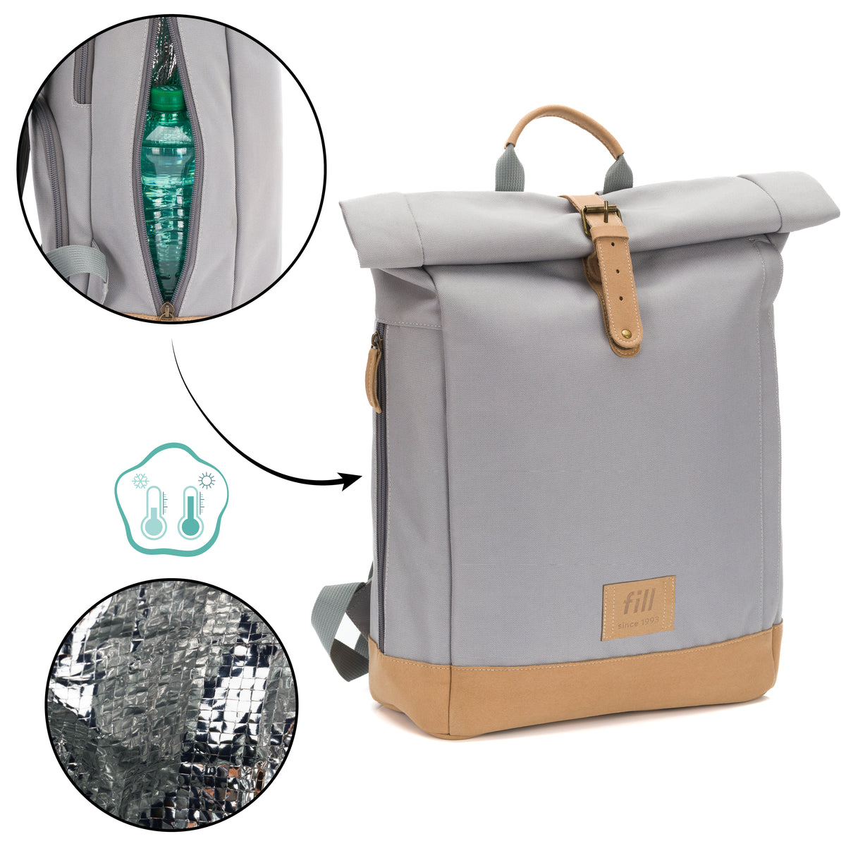 Wickelrucksack Rolltop Berlin