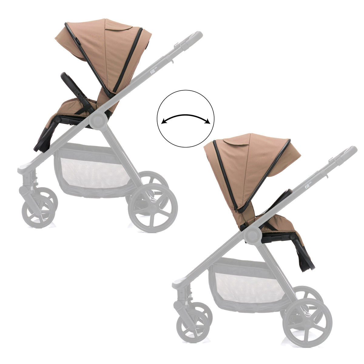 Pram Set Lion