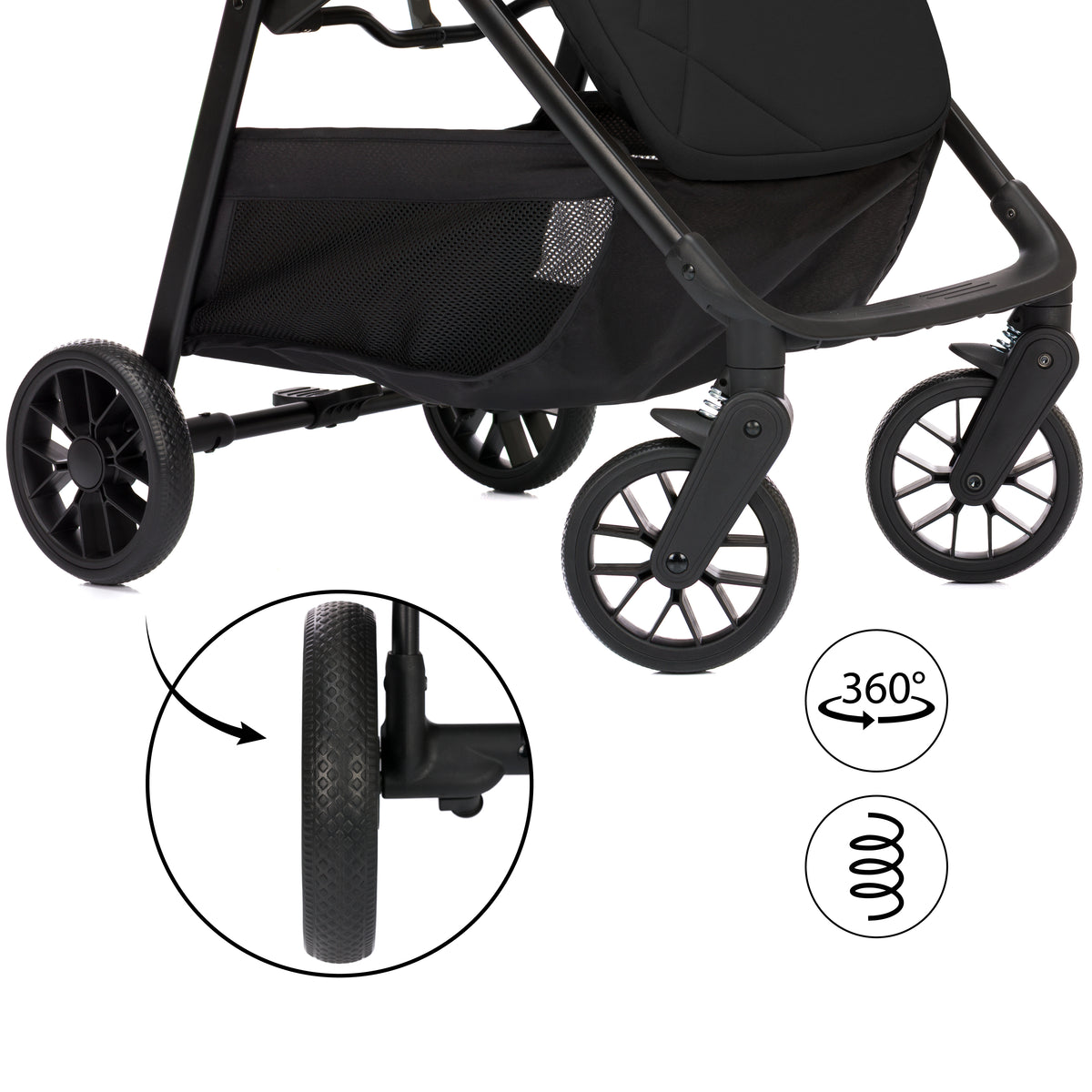 Buggy Milo