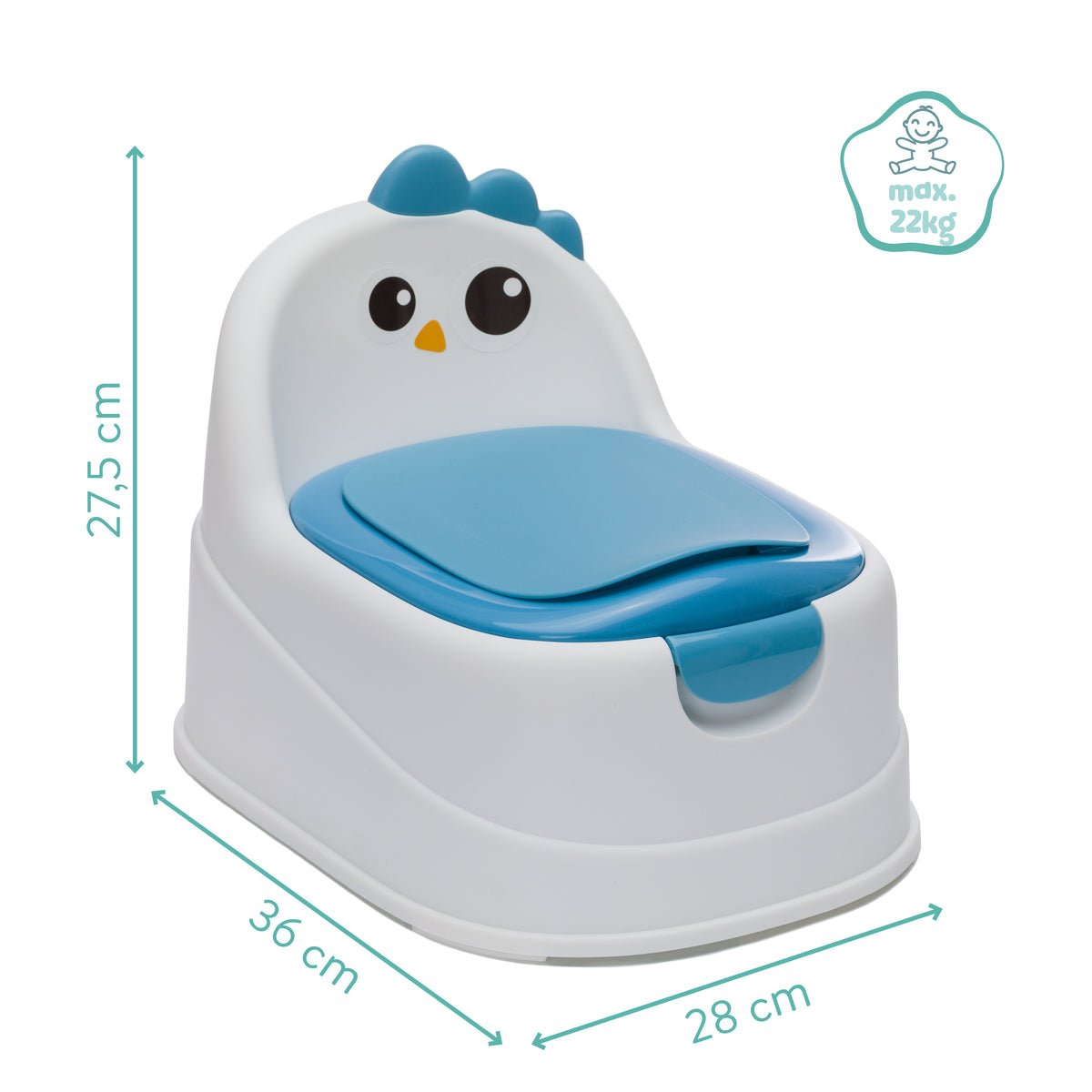 Töpfchen Birdy