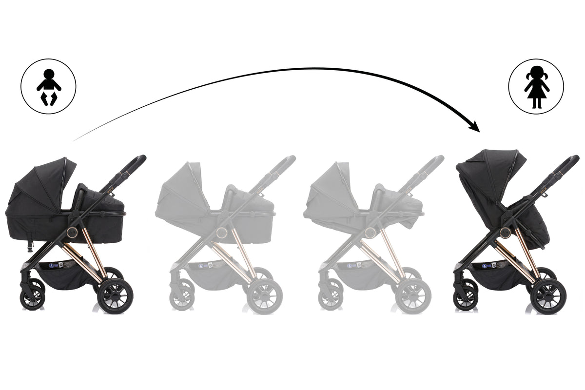 Pram Set Fill Elix