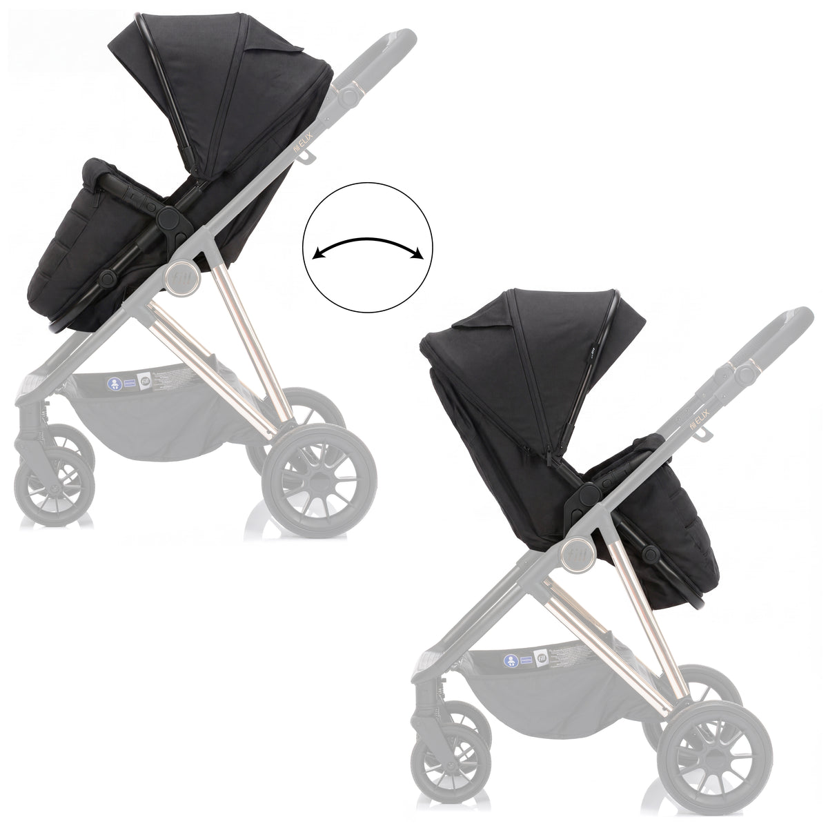 Pram Set Fill Elix
