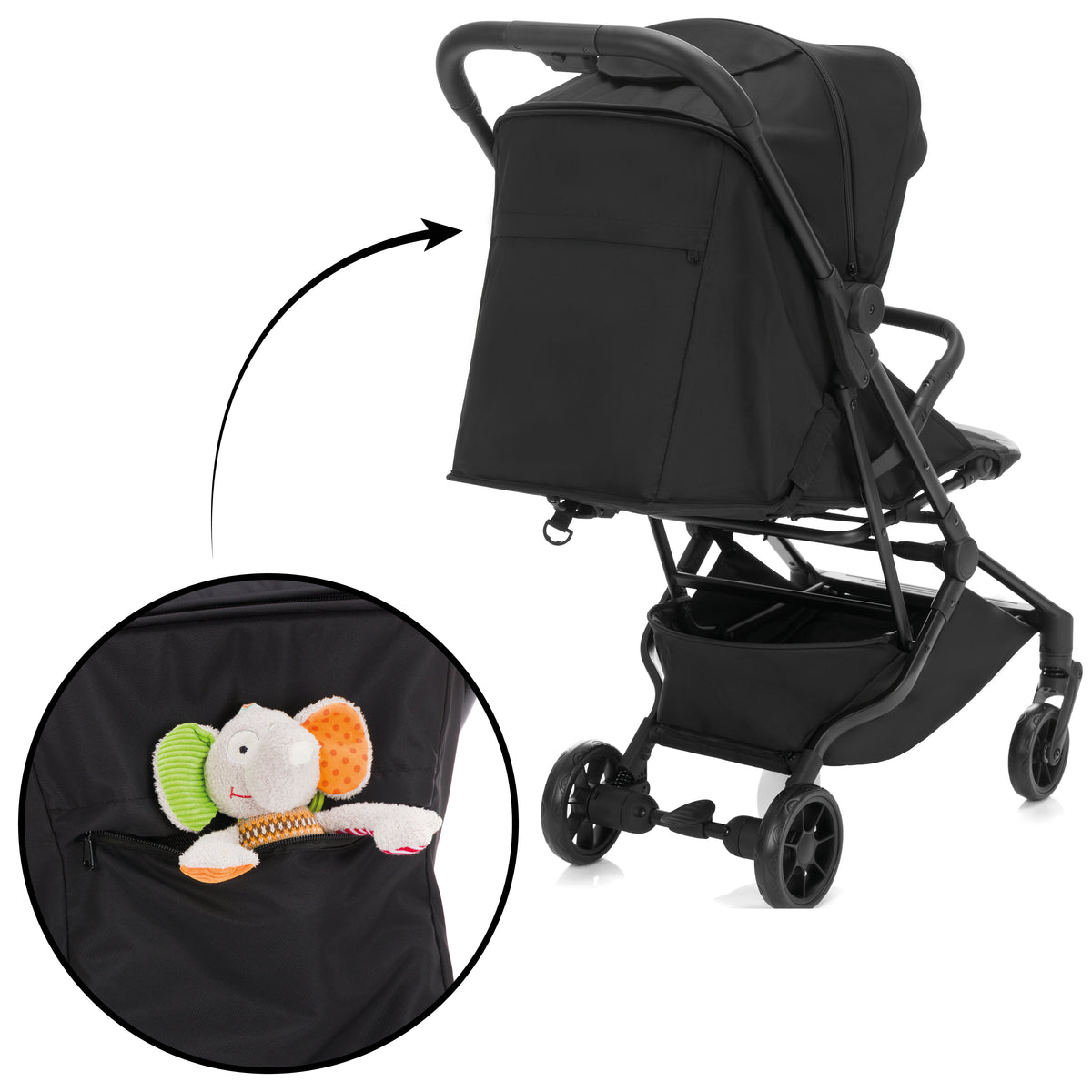 Fill Reisebuggy Avero
