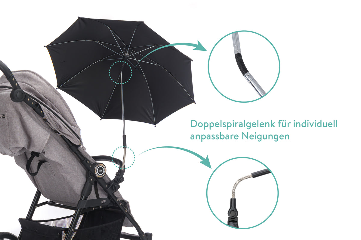 Parasol Style