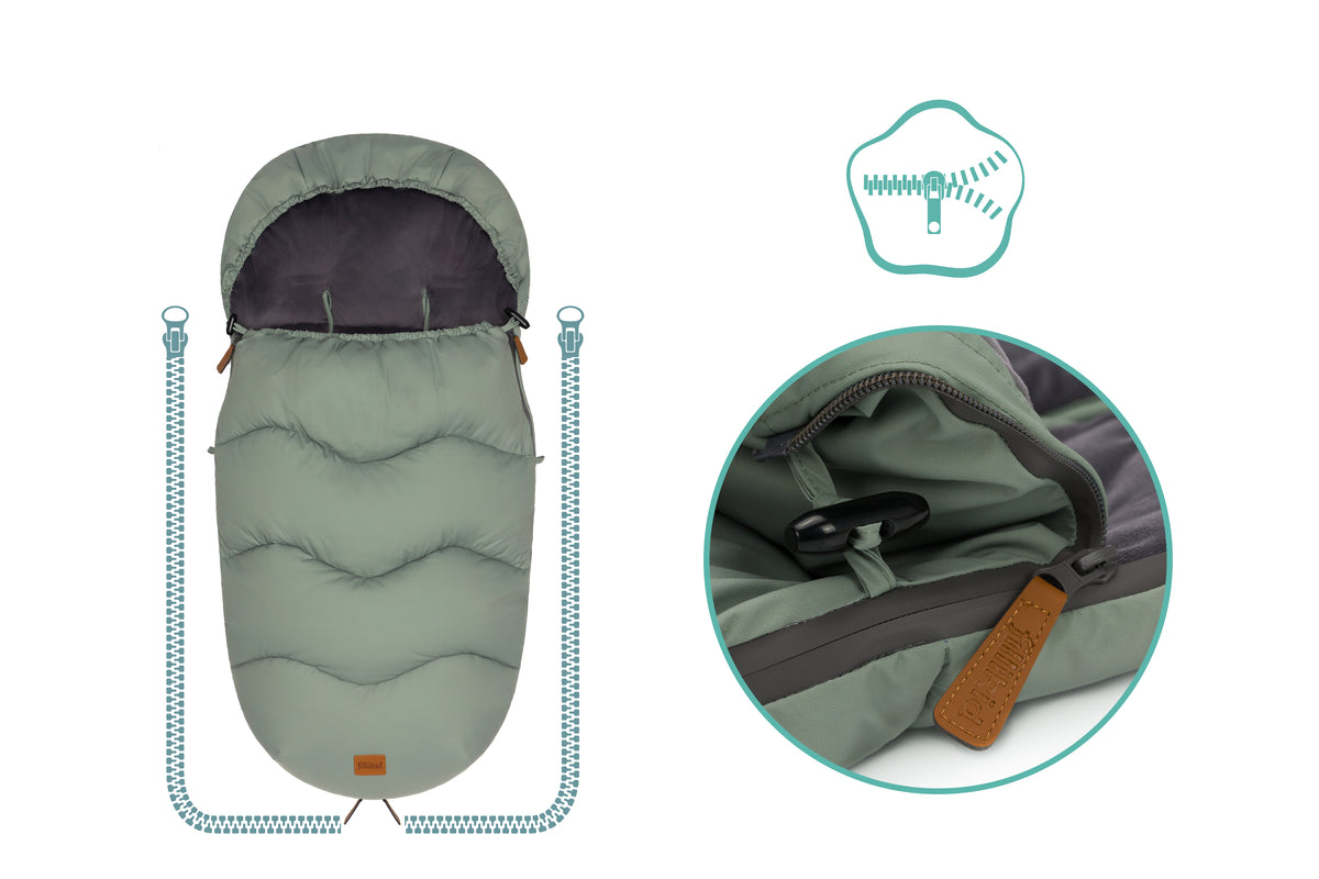 Winterfußsack Ogre
