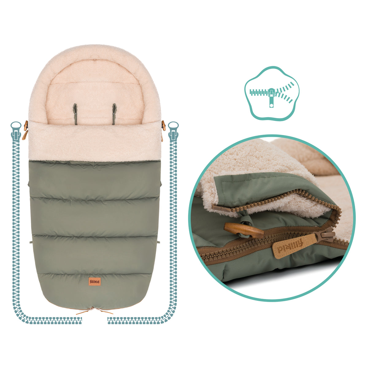 Winter Footmuff Atlas Teddy