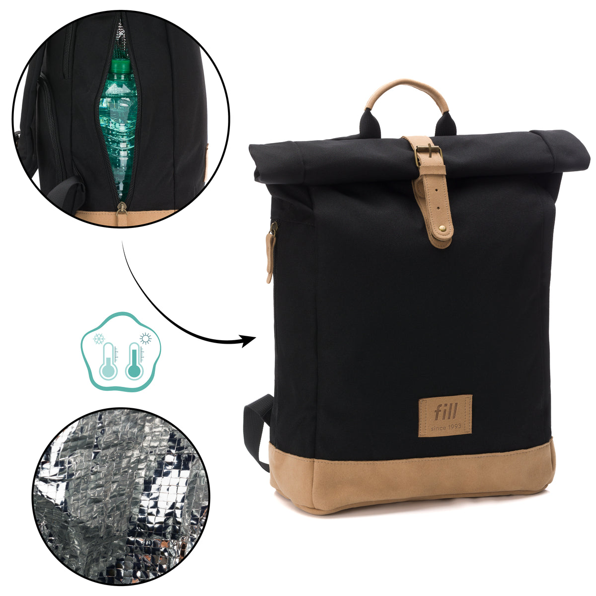 Wickelrucksack Rolltop Berlin