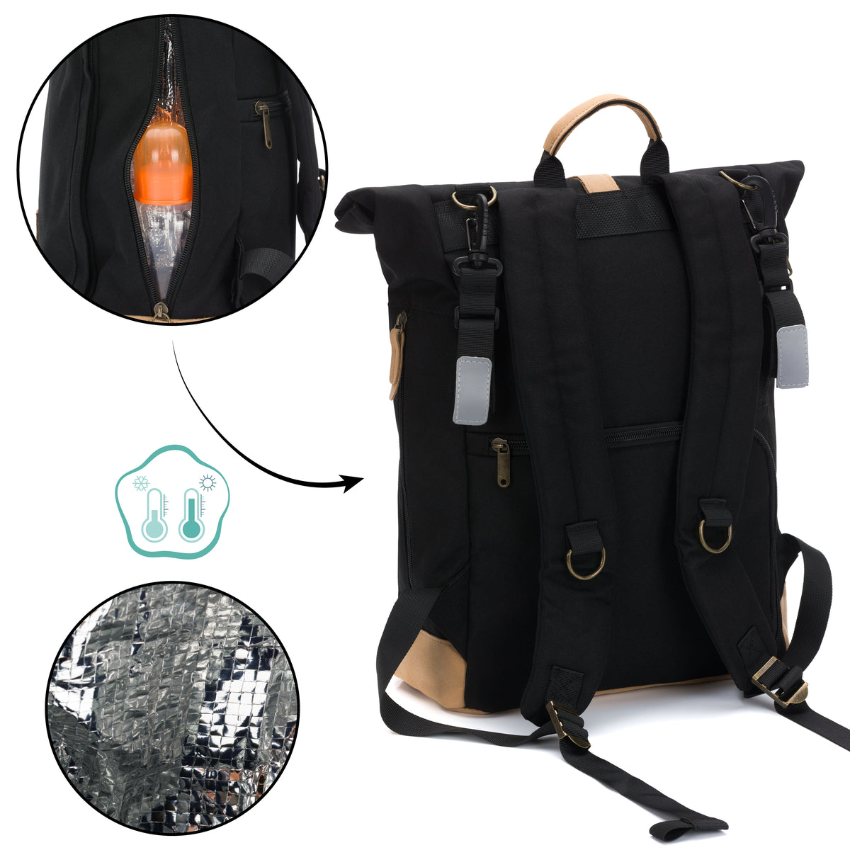 Wickelrucksack Rolltop Berlin
