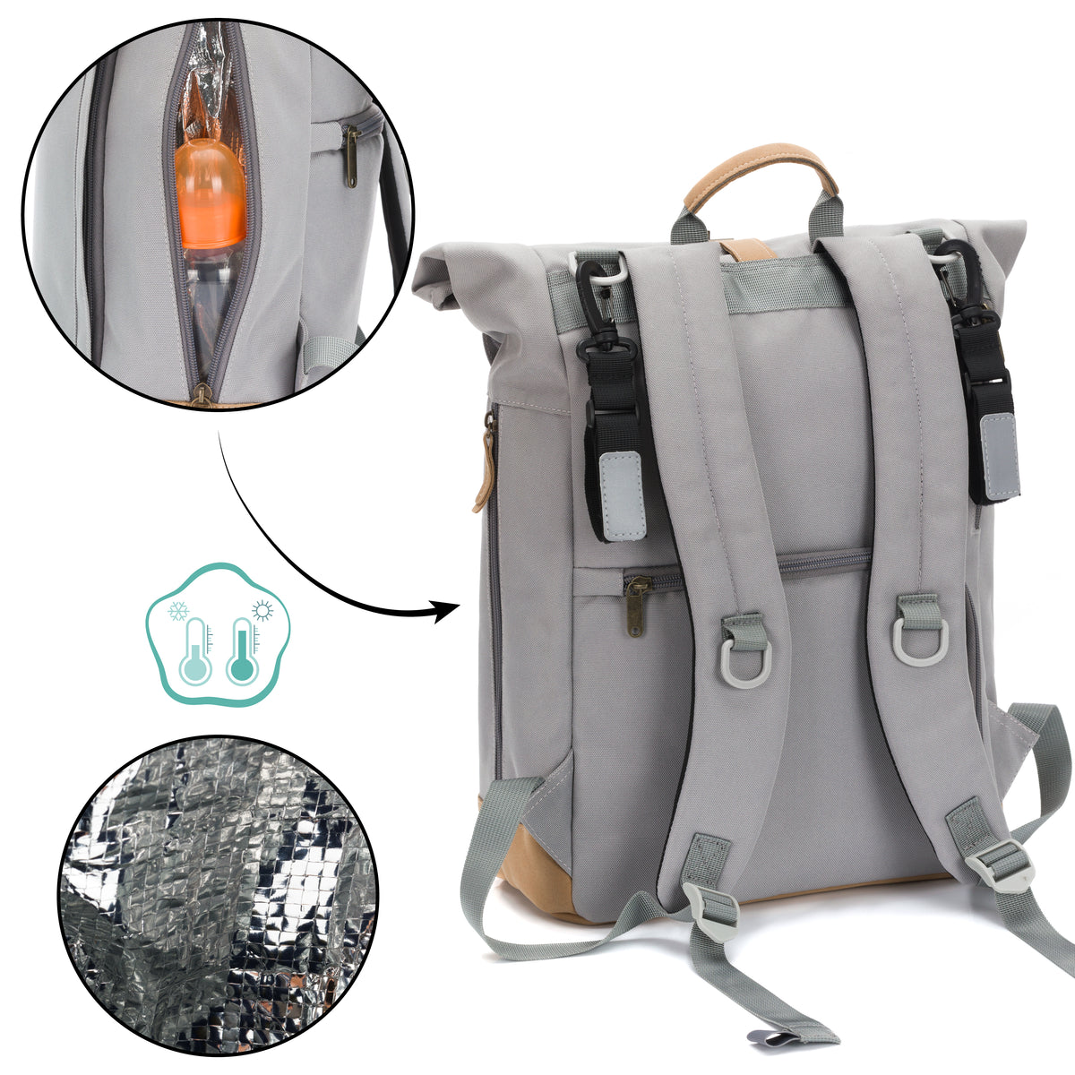 Wickelrucksack Rolltop Berlin