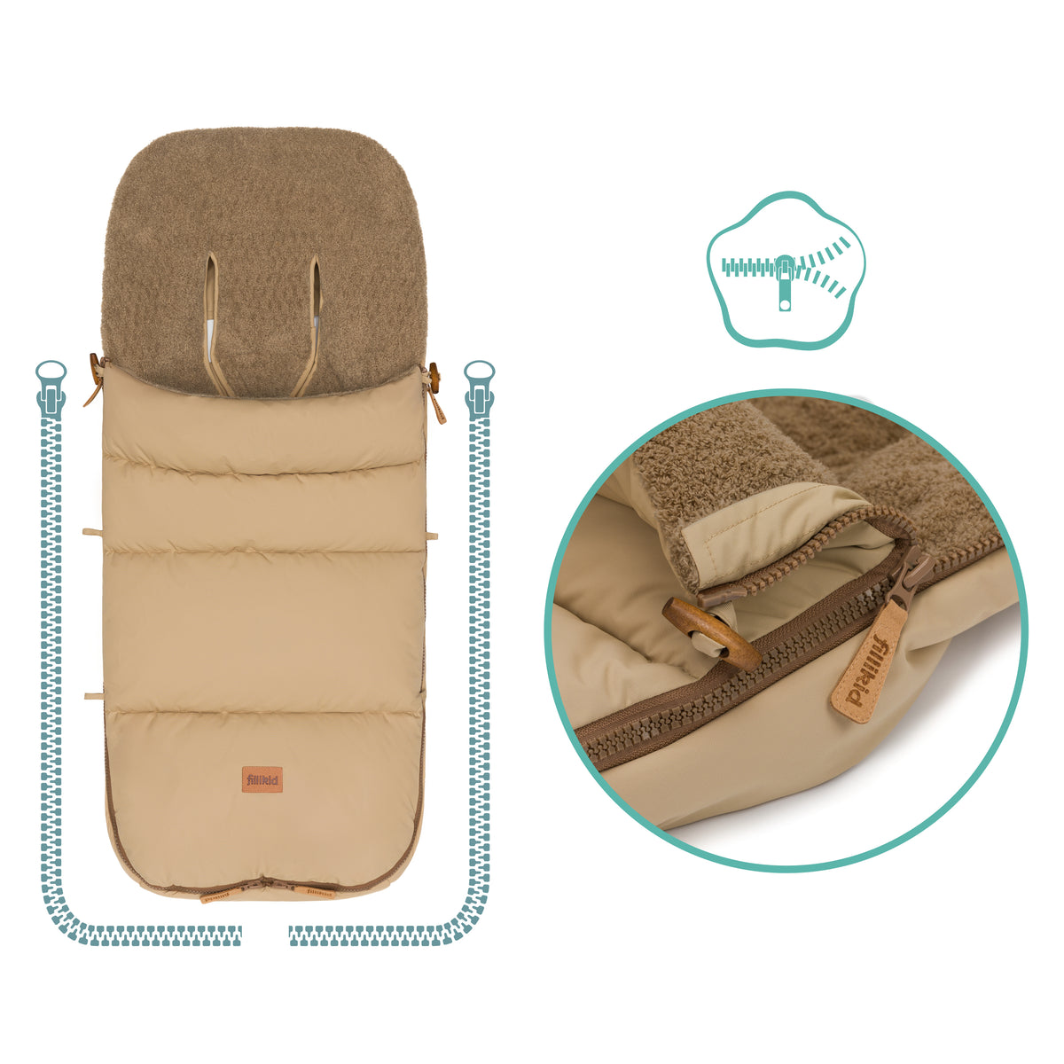 Winterfußsack Kinley Teddy