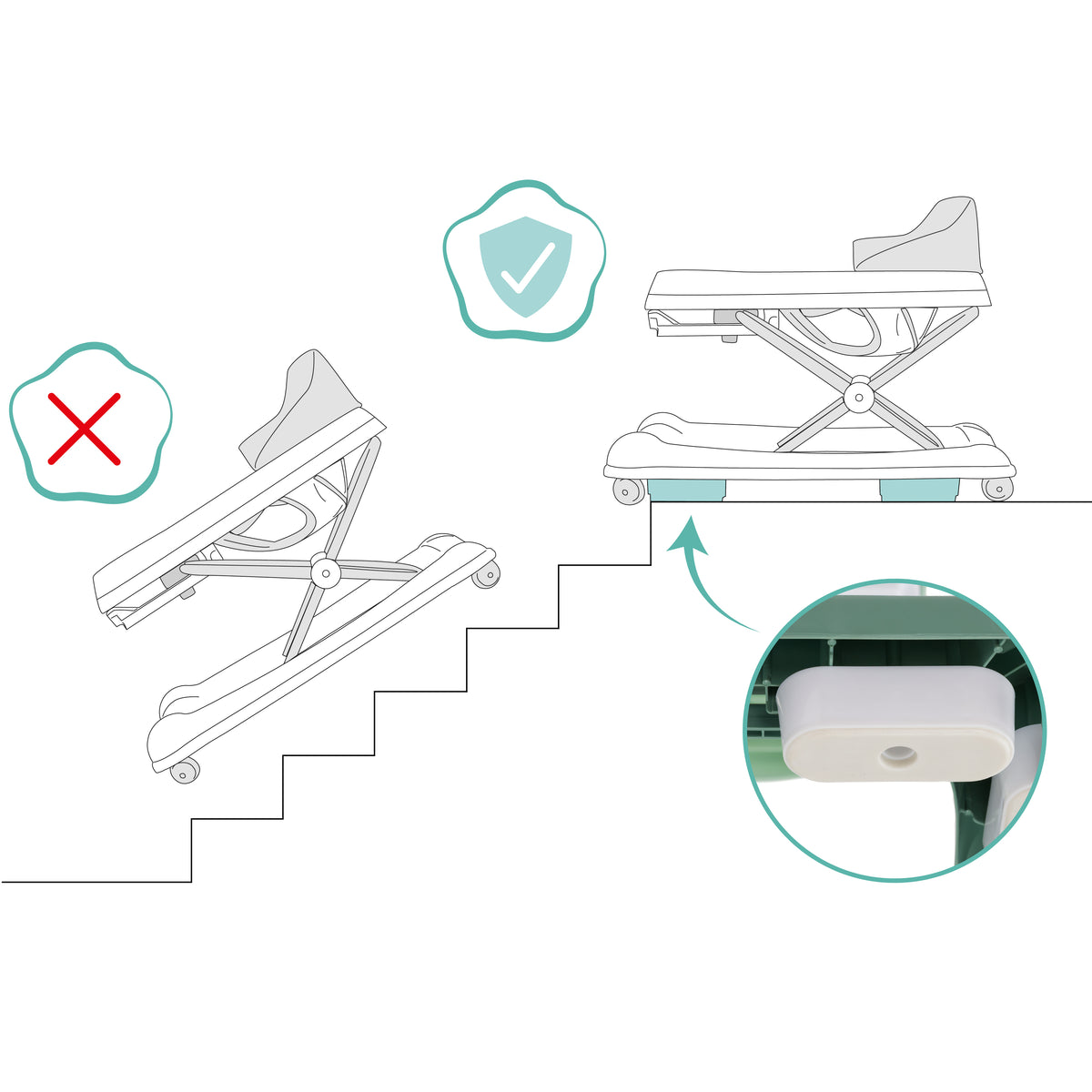 Lauflerngerät Emil