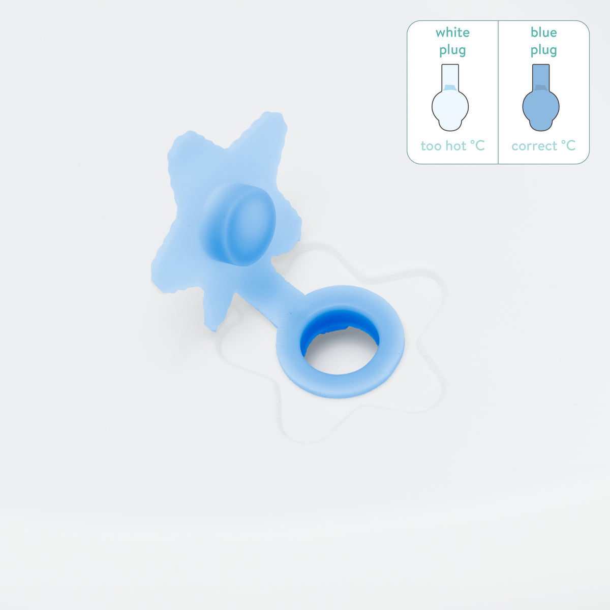 Faltbadewanne Stand - Wanne+Gestell