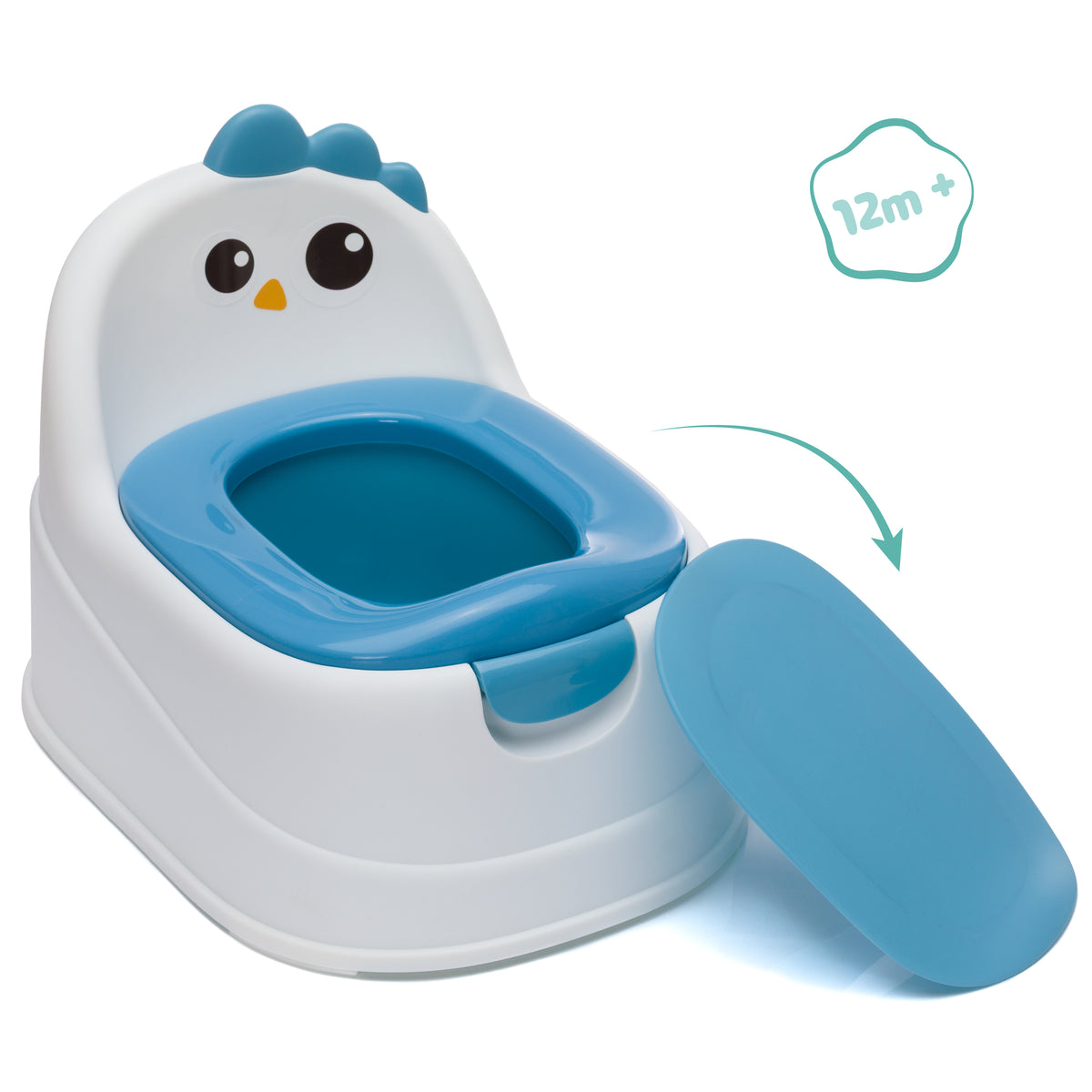 Töpfchen Birdy