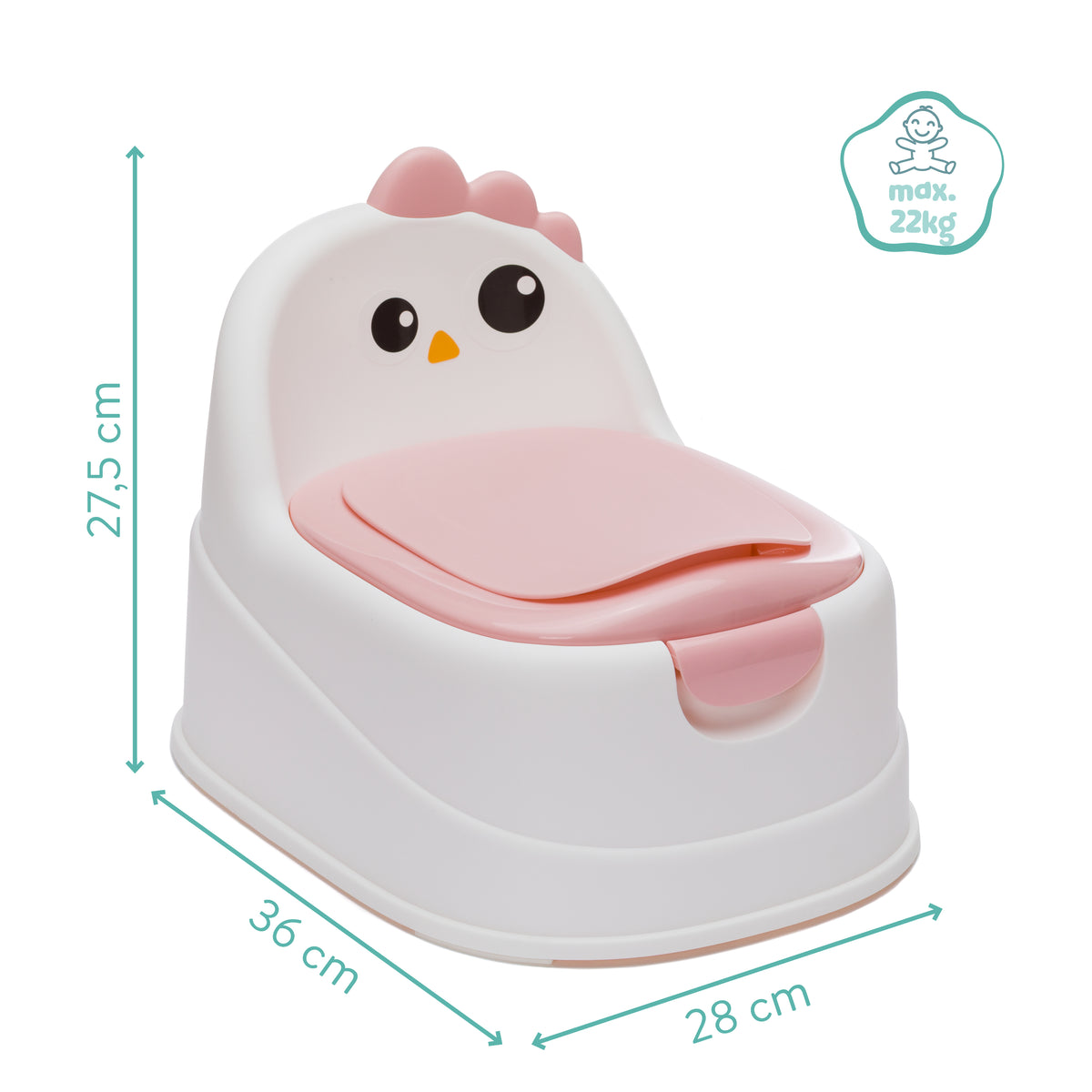 Töpfchen Birdy
