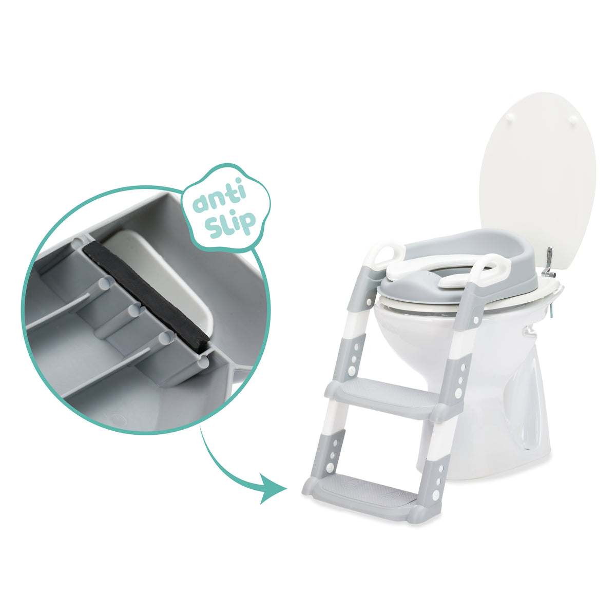 Toilet-Trainer Ben