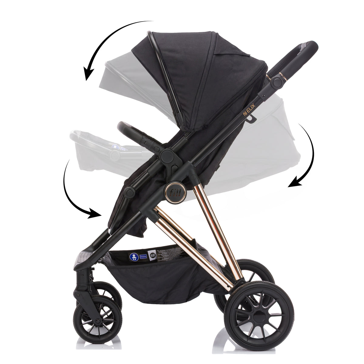 Pram Set Fill Elix