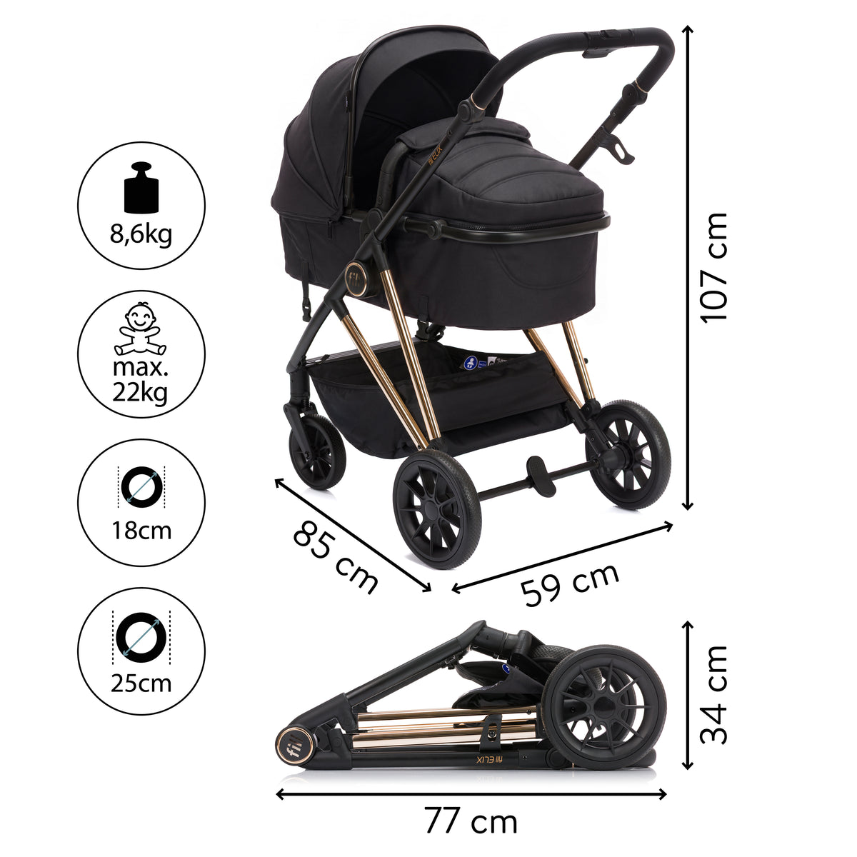 Pram Set Fill Elix