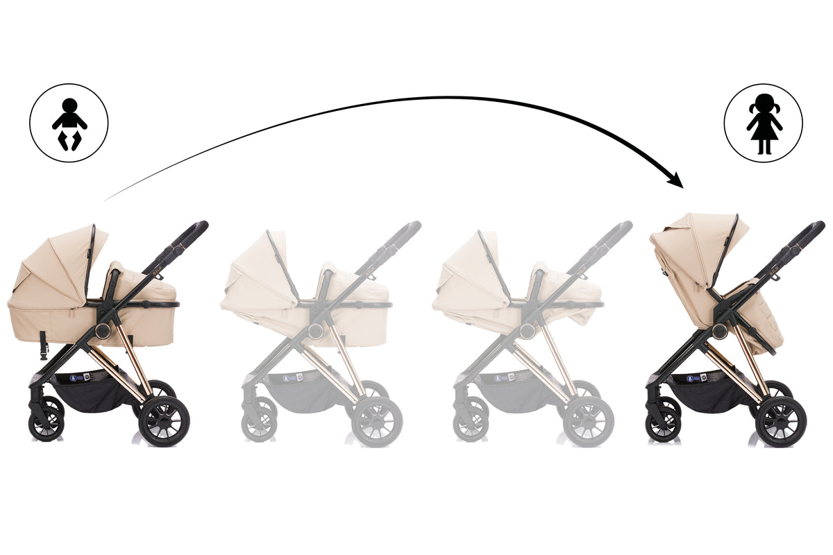 Pram Set Fill Elix