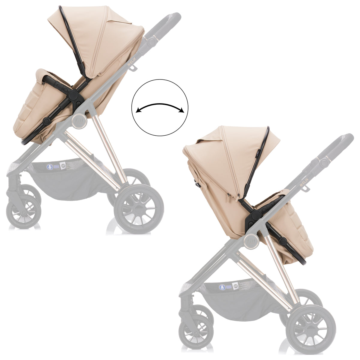 Pram Set Fill Elix